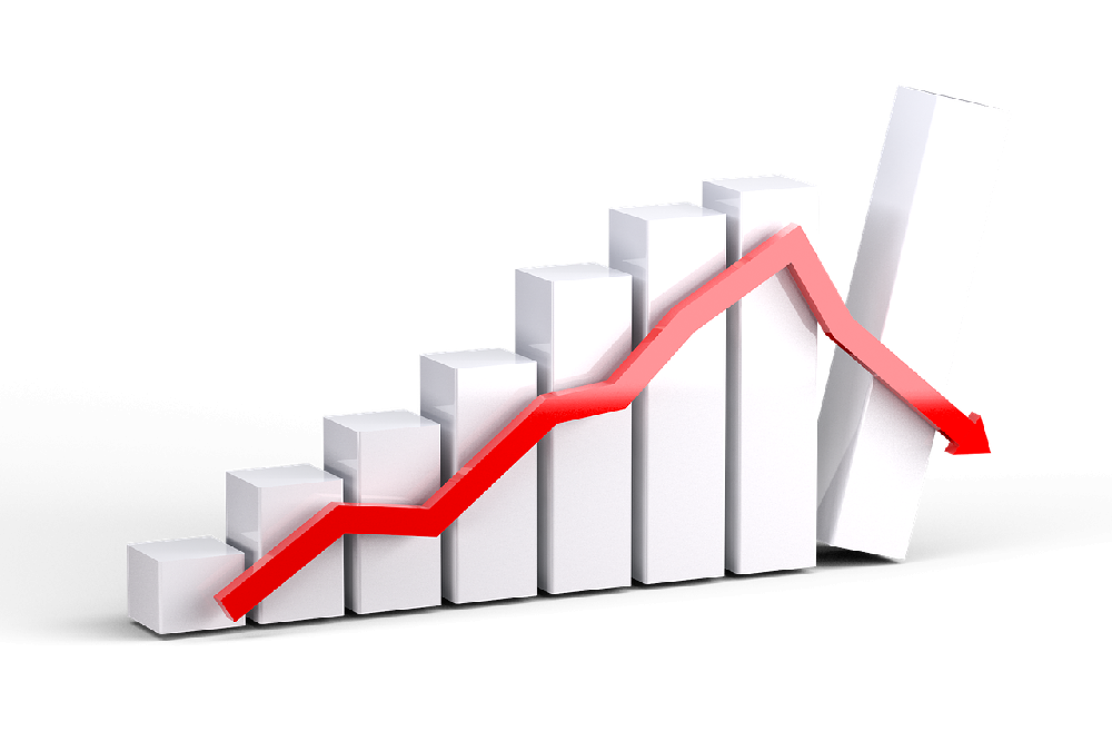 2022年11月全球半导体销售额环比下降9.2%